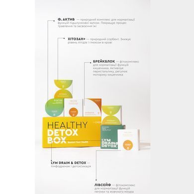 Program detoksykacyjny Healthy Detox Box Przywr&oacute;ć zdrowie CHOICE