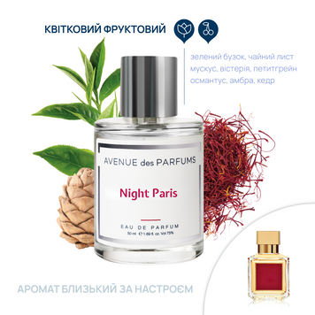 Парфумована вода Night&nbsp;Paris Avenue des Parfums 50 мл