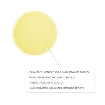 Флюїд для фарбованого волосся Рrofessional care - Plantasens Crambisol & Avocado Oil Manelle 30 мл