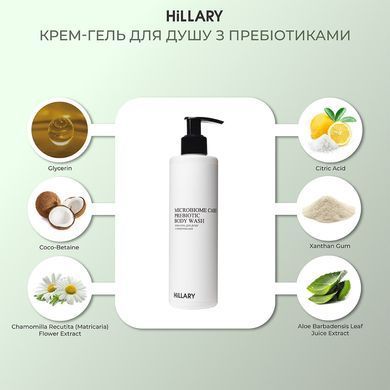 Набор для летнего ухода Perfect Summer 7 Hillary
