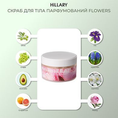 Набор для летнего ухода Perfect Summer 7 Hillary